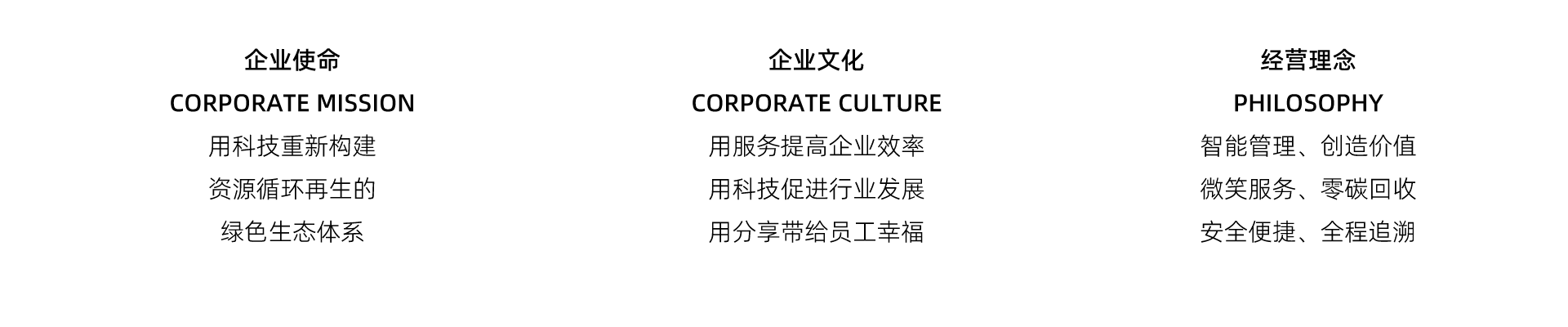 公司企业文化